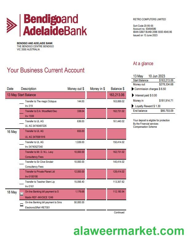 Bendigo and Adelaide Bank company account statement Word and PDF template
